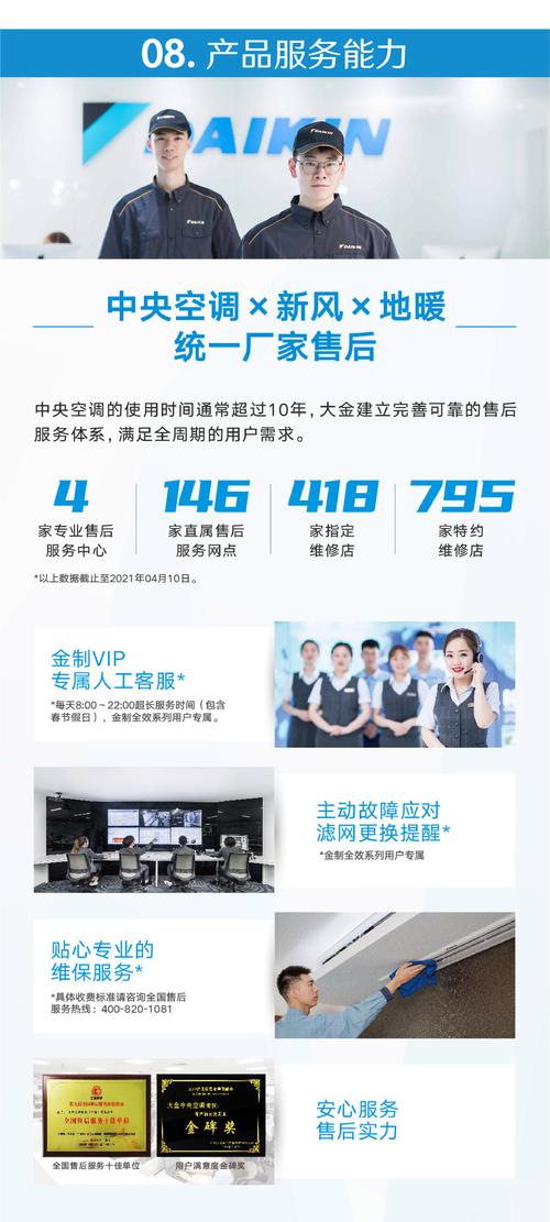 大金空調售后服務維修中心電話，徐聞縣大金空調售后服務維修中心